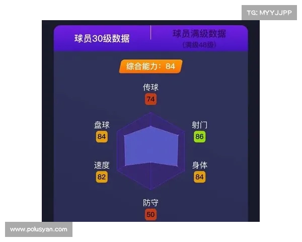法甲单前锋战术解析:如何打造以中锋为核心的进攻体系 法甲单前锋战术解析:如何打造以中锋为核心的进攻体系