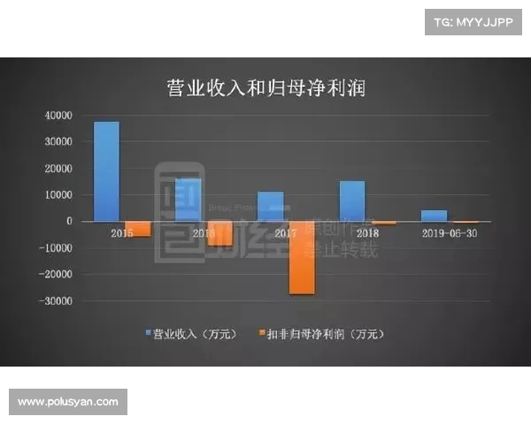 OLP官方宣布旁遮普勇士财团成功收购莫克姆队正式完成交易流程 OLP官方宣布旁遮普勇士财团成功收购莫克姆队正式完成交易流程