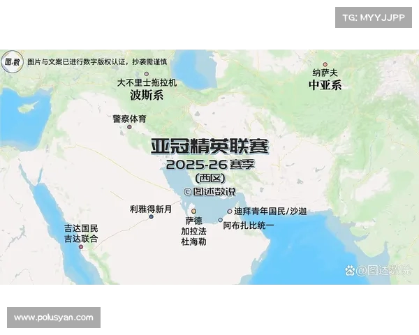 2025-26赛季亚冠二级联赛参赛球队全景分析及发展趋势探讨 2025-26赛季亚冠二级联赛参赛球队全景分析及发展趋势探讨