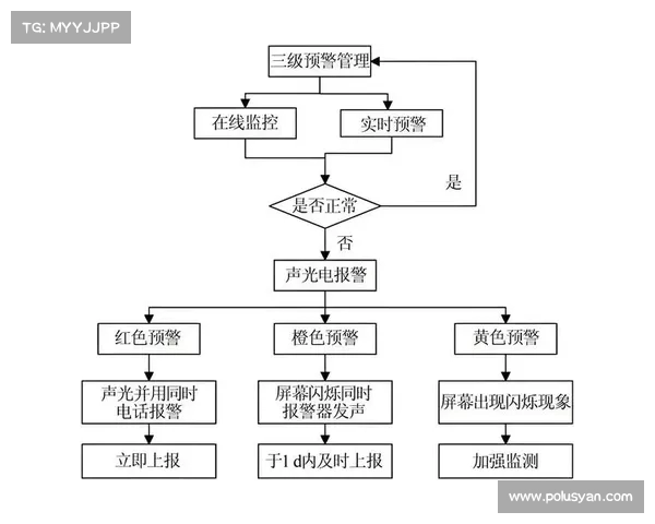 鹰眼系统在现代军事与智能监控中的应用与发展前景分析 鹰眼系统在现代军事与智能监控中的应用与发展前景分析